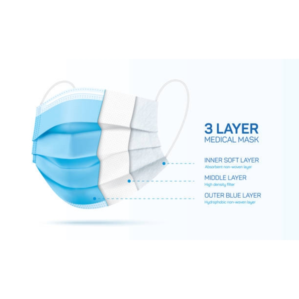 3ply-Surgical-Face-Mask-2